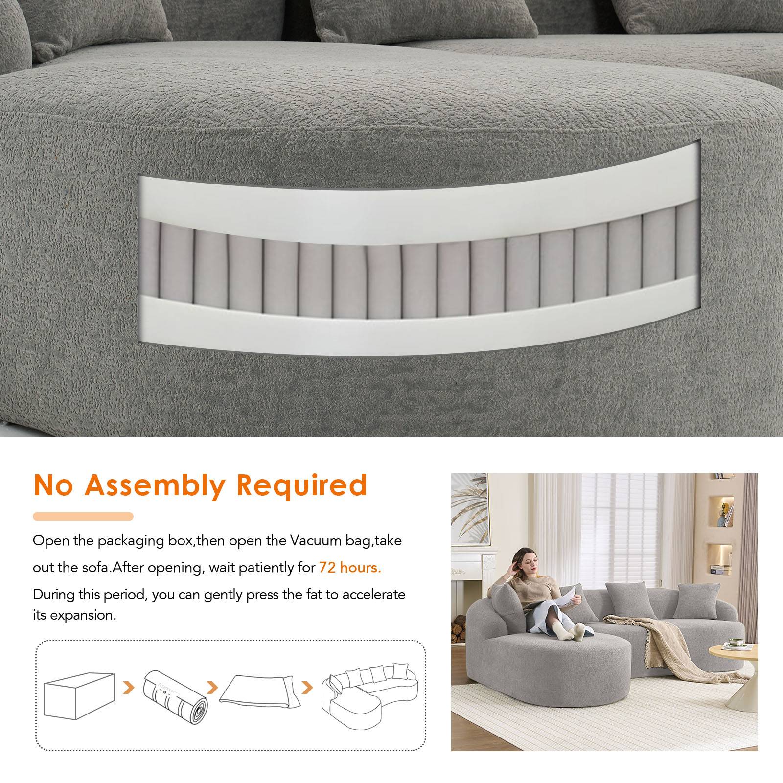 Chenille Spring-Core Compression Sectional — 4-Seat, 99"W — Light Gray
